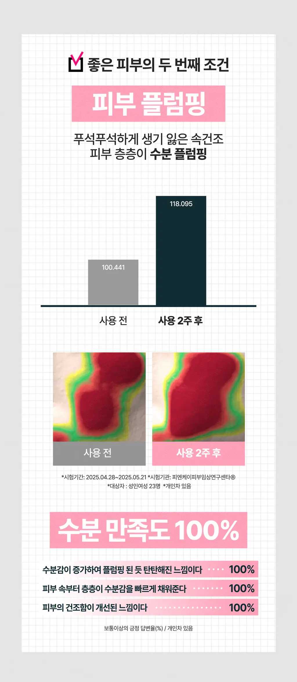 [NEW/수분광채] 웰라쥬 하이퍼 PDRN 리페어 앰플 30ml 상세페이지 23